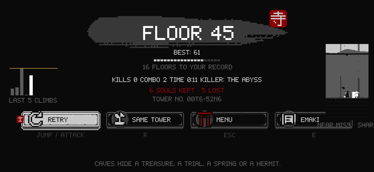 The death screen with a new record